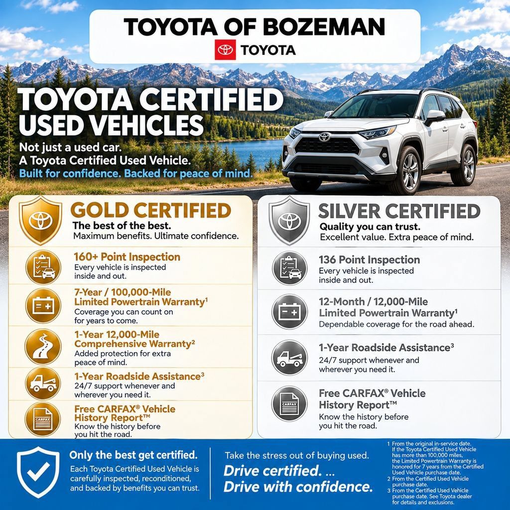 Used 2025 Toyota RAV4 LE AWD/4WD image 7