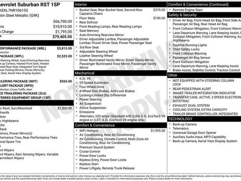 Used 2022 Chevrolet Suburban RST w/ Sport Performance Package AWD/4WD image 37