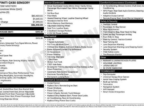 Certified 2021 INFINITI QX80 Sensory w/ Cargo Package image 29