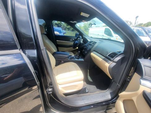 Used 2017 Ford Explorer FWD image 37