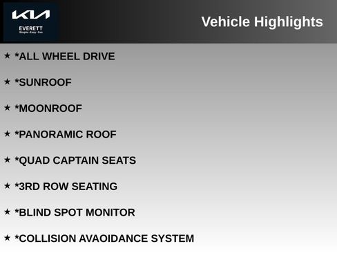 Used 2023 Hyundai Palisade Limited AWD/4WD image 12