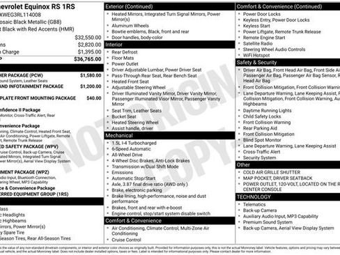 Certified 2024 Chevrolet Equinox RS w/ RS Leather Package AWD/4WD image 34