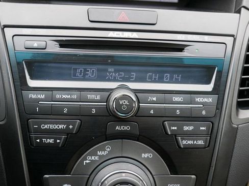 Used 2015 Acura RDX AWD w/ Technology Package image 20