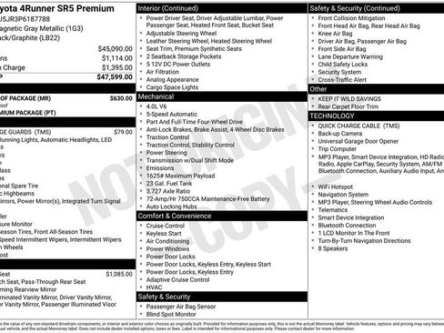 Used 2023 Toyota 4Runner SR5 Premium w/ Moonroof Package AWD/4WD image 15