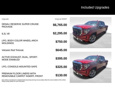 Used 2024 GMC Sierra 1500 Denali AWD/4WD image 5