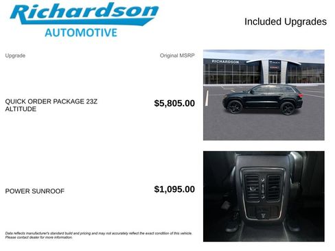 Used 2015 Jeep Grand Cherokee Altitude image 6