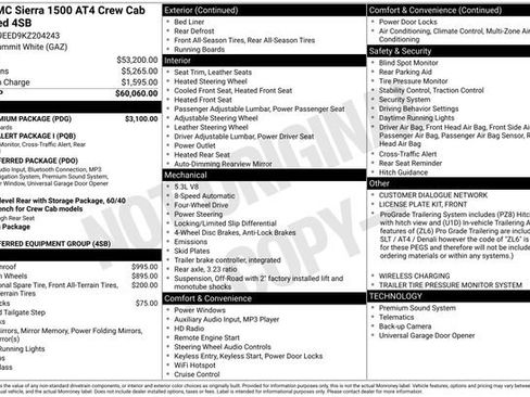 Used 2019 GMC Sierra 1500 AT4 w/ AT4 Premium Package image 6