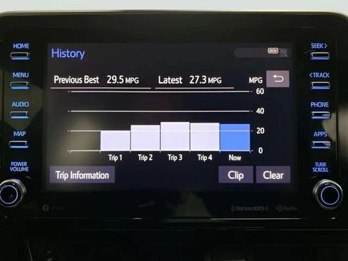 Used 2019 Toyota C-HR XLE FWD image 43
