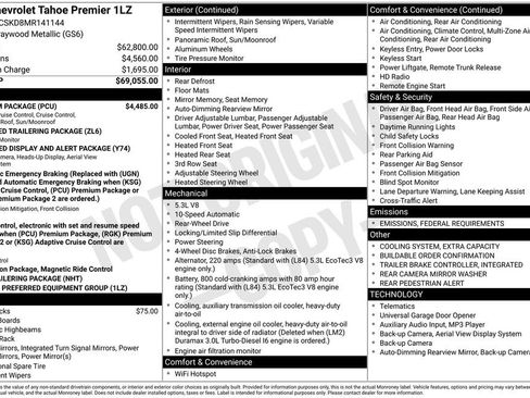 Used 2021 Chevrolet Tahoe Premier w/ Premium Package image 36