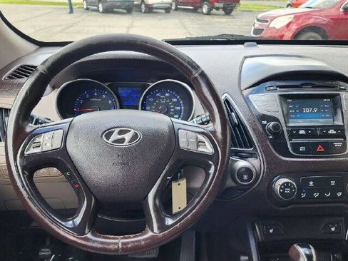 Used 2015 Hyundai Tucson SE AWD/4WD image 14