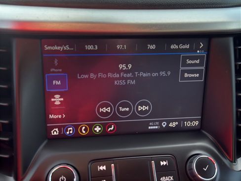 Used 2023 GMC Acadia SLE w/ Driver Convenience Package image 18