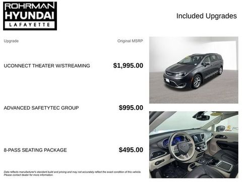 Used 2020 Chrysler Pacifica Limited w/ Advanced Safetytec Group image 4