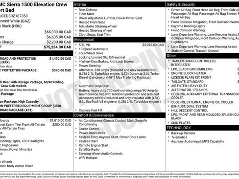 Used 2024 GMC Sierra 1500 Elevation AWD/4WD image 41