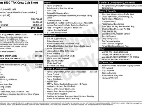 Used 2022 RAM 1500 TRX w/ TRX Level 1 Equipment Group image 40