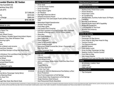 Used 2018 Hyundai Elantra SE image 2