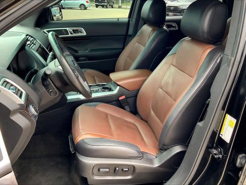 Used 2015 Ford Explorer Limited w/ Equipment Group 301A FWD image 7
