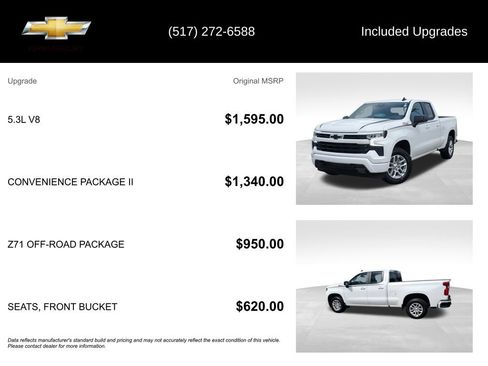 Certified 2022 Chevrolet Silverado 1500 RST w/ Convenience Package II image 5