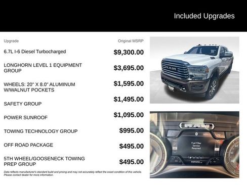 Used 2020 RAM 2500 Limited AWD/4WD image 5