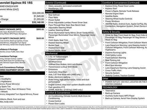 Used 2022 Chevrolet Equinox RS w/ Infotainment Package image 7