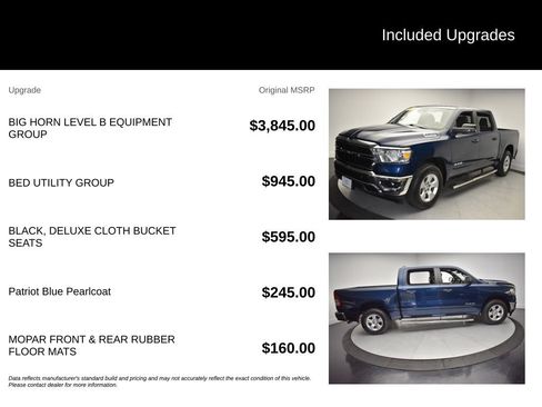 Used 2024 RAM 1500 Big Horn AWD/4WD image 21