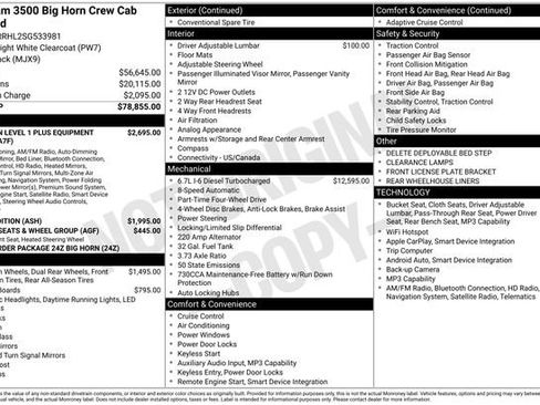 Used 2025 RAM 3500 Big Horn image 32