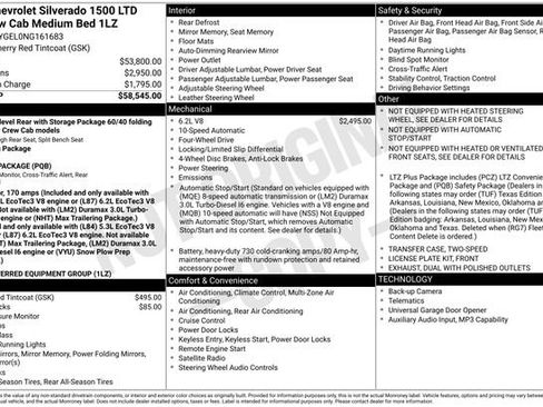 Certified 2022 Chevrolet Silverado 1500 LTZ image 34