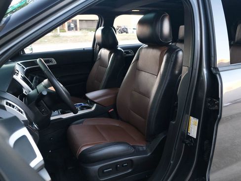 Used 2015 Ford Explorer Limited w/ Equipment Group 302A image 22