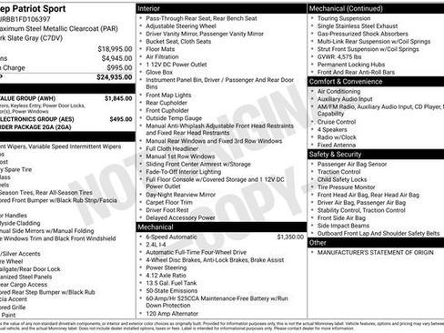 Used 2015 Jeep Patriot Sport w/ Power Value Group image 31