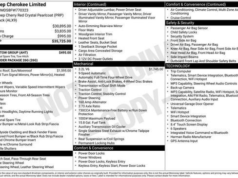 Used 2015 Jeep Cherokee Limited w/ Trailer Tow Group AWD/4WD image 35