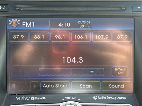 Used 2015 Hyundai Sonata Limited w/ Option Group 02 FWD image 16