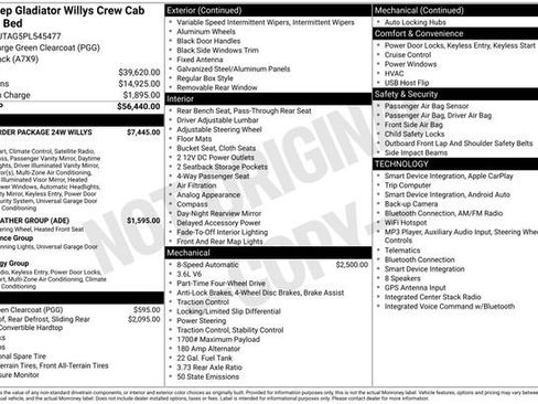 Used 2023 Jeep Gladiator Sport AWD/4WD image 13