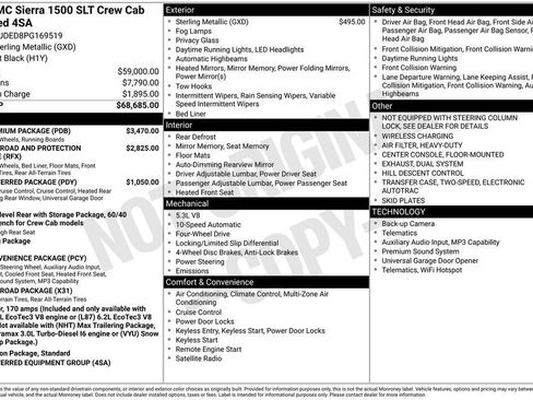 Certified 2023 GMC Sierra 1500 SLT w/ SLT Premium Package image 47