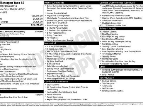 Used 2024 Volkswagen Taos SE w/ Black Wheel Plus Package AWD/4WD image 18