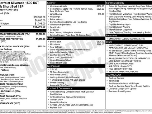 Used 2022 Chevrolet Silverado 1500 RST w/ RST All Star Premium Package image 35