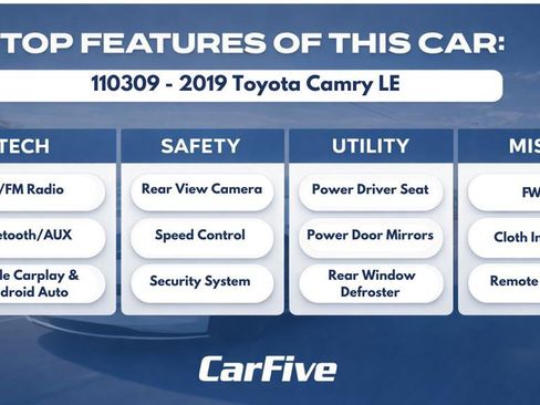 Used 2019 Toyota Camry LE FWD image 27