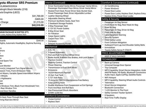 Used 2021 Toyota 4Runner SR5 Premium image 6