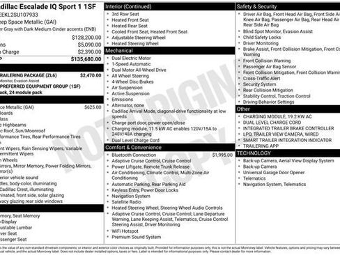 Certified 2025 Cadillac Escalade IQ Sport 1 w/ Smart Trailering package AWD/4WD image 34