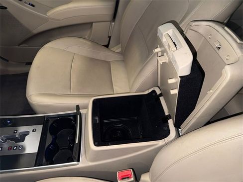 Used 2012 Hyundai Veracruz Limited w/ Entertainment Pkg image 36