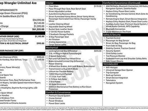 Used 2022 Jeep Wrangler Unlimited Sahara w/ Cold Weather Group image 41