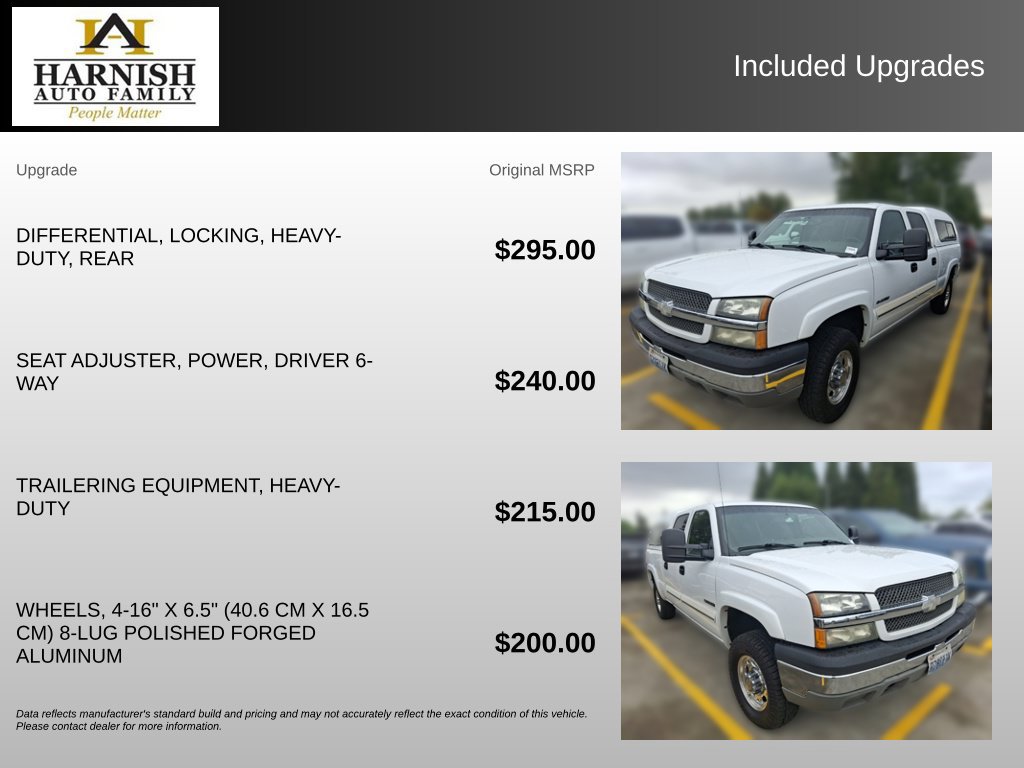 Used 2003 Chevrolet Silverado 1500 LS AWD/4WD image 5