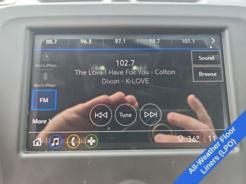 Used 2023 Chevrolet Equinox LT image 20