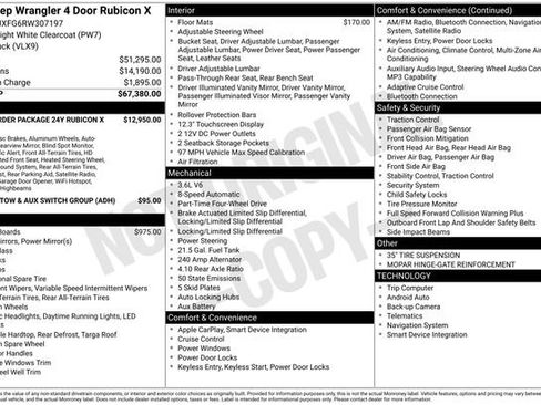 Used 2024 Jeep Wrangler Unlimited Rubicon AWD/4WD image 32