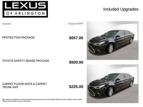 Used 2016 Toyota Avalon Limited w/ Protection Package FWD image 4