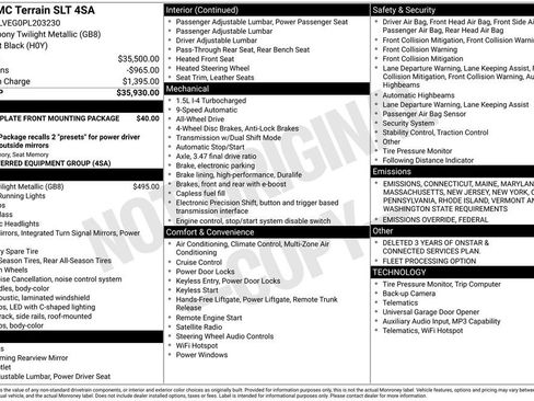 Used 2023 GMC Terrain SLT image 36