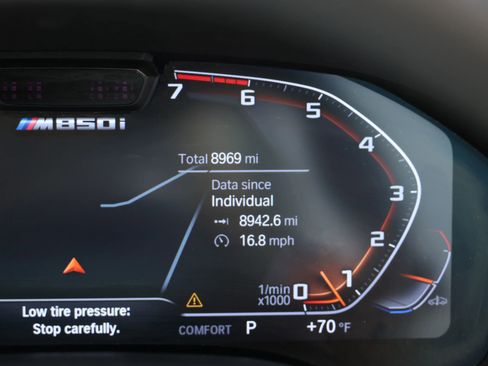 Used 2022 BMW M850i xDrive Convertible AWD/4WD image 29