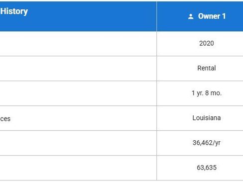 Used 2021 Dodge Charger SXT w/ Leather Interior Group image 22