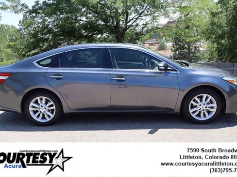 Used 2015 Toyota Avalon XLE FWD image 7