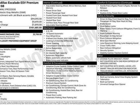 Certified 2023 Cadillac Escalade ESV Premium Luxury w/ Performance Package image 34
