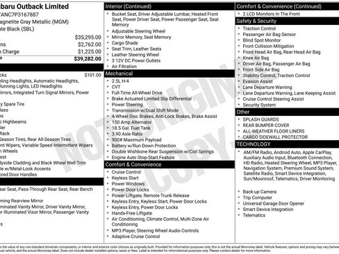Used 2023 Subaru Outback Limited image 22