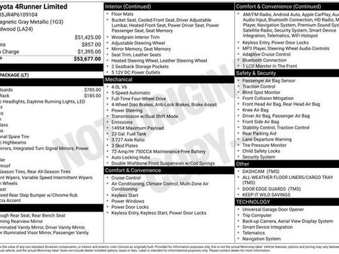 Used 2023 Toyota 4Runner Limited image 7